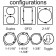 configurations
