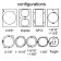 configurations